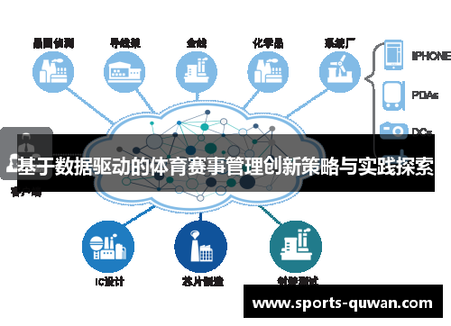 基于数据驱动的体育赛事管理创新策略与实践探索